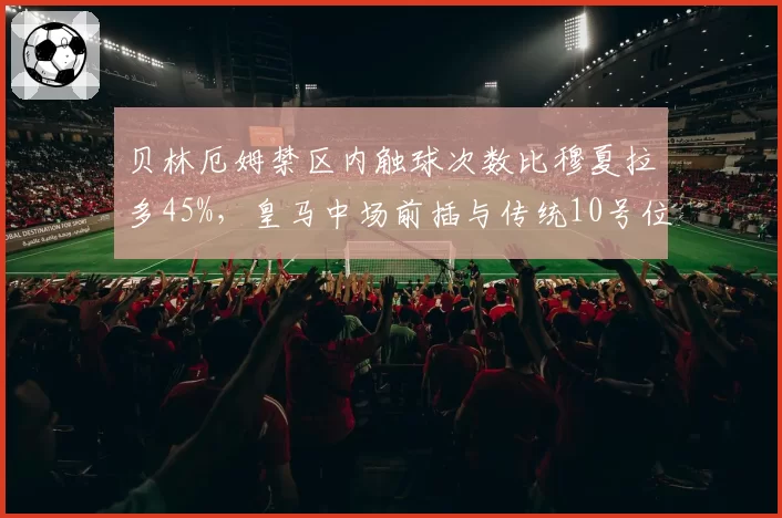 贝林厄姆禁区内触球次数比穆夏拉多45%,皇马中场前插与传统10号位战术对比