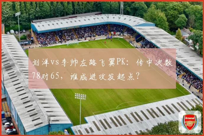 刘洋vs李帅左路飞翼PK:传中次数78对65,谁成进攻发起点?